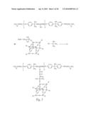 Epoxy resin containing side-chain-tethered caged POSS and preparation method thereof as well as epoxy resin material containing POSS-epoxy and preparation method thereof diagram and image