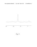 Epoxy resin containing side-chain-tethered caged POSS and preparation method thereof as well as epoxy resin material containing POSS-epoxy and preparation method thereof diagram and image