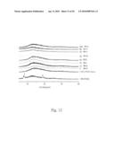 Epoxy resin containing side-chain-tethered caged POSS and preparation method thereof as well as epoxy resin material containing POSS-epoxy and preparation method thereof diagram and image