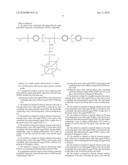 Epoxy resin containing side-chain-tethered caged POSS and preparation method thereof as well as epoxy resin material containing POSS-epoxy and preparation method thereof diagram and image