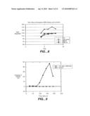 Methods for making recombinant proteins using apoptosis inhibitors diagram and image