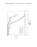 Methods for making recombinant proteins using apoptosis inhibitors diagram and image