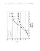 Methods for making recombinant proteins using apoptosis inhibitors diagram and image