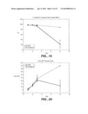 Methods for making recombinant proteins using apoptosis inhibitors diagram and image