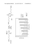 Catalysis of Diketopiperazine Synthesis diagram and image