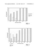 Catalysis of Diketopiperazine Synthesis diagram and image