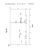 (1R,1 R)-ATRACURIUM SALTS SEPARATION PROCESS diagram and image