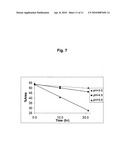 (1R,1 R)-ATRACURIUM SALTS SEPARATION PROCESS diagram and image