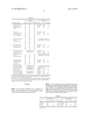 (1R,1 R)-ATRACURIUM SALTS SEPARATION PROCESS diagram and image