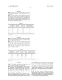 (1R,1 R)-ATRACURIUM SALTS SEPARATION PROCESS diagram and image