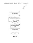 PROCESS FOR PRODUCING METHYL ESTERS diagram and image