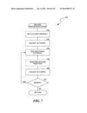 PROCESS FOR PRODUCING METHYL ESTERS diagram and image