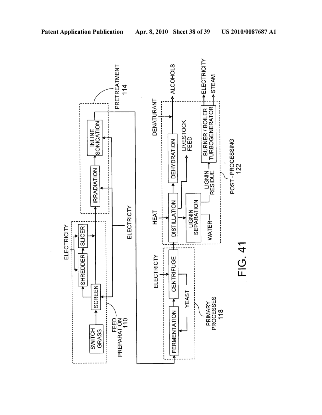 PROCESSING BIOMASS - diagram, schematic, and image 39