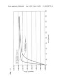 Small Volume In Vitro Analyte Sensor and Methods of Making diagram and image