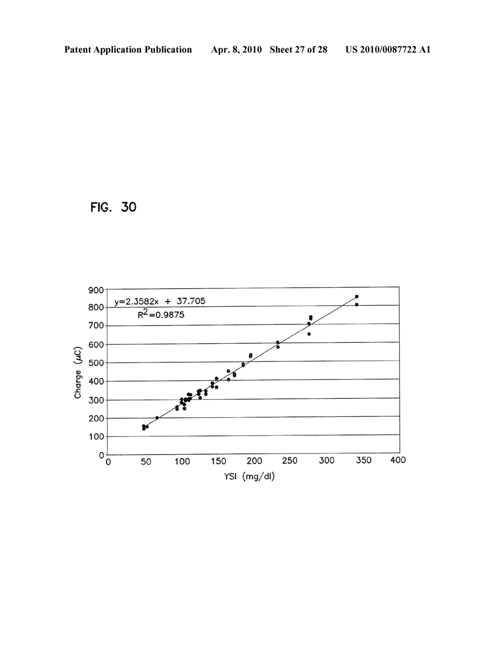 Small Volume In Vitro Analyte Sensor and Methods of Making - diagram, schematic, and image 28