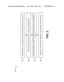 PHYSIOLOGICAL CHARACTERISTIC DETERMINATION FOR A MEDICAL DEVICE USER diagram and image