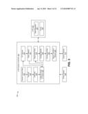 PHYSIOLOGICAL CHARACTERISTIC DETERMINATION FOR A MEDICAL DEVICE USER diagram and image