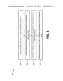 PHYSIOLOGICAL CHARACTERISTIC DETERMINATION FOR A MEDICAL DEVICE USER diagram and image