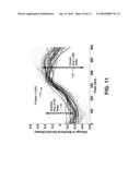 PHYSIOLOGICAL CHARACTERISTIC DETERMINATION FOR A MEDICAL DEVICE USER diagram and image