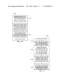 ELECTROSURGICAL SYSTEM AND METHOD FOR STERILIZING CHRONIC WOUND TISSUE diagram and image