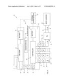 Body temperature regulating device and associated method diagram and image