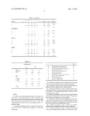 GOLF PERFORMANCE ASSESSMENT diagram and image