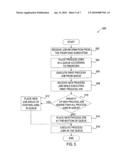 METHOD AND SYSTEM FOR MANAGING PROCESS JOBS IN A SEMICONDUCTOR FABRICATION FACILITY diagram and image