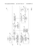 METHOD AND SYSTEM FOR MANAGING PROCESS JOBS IN A SEMICONDUCTOR FABRICATION FACILITY diagram and image