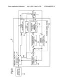 APPARATUS AND METHOD FOR CONTROLLING ROBOT ARM, AND ROBOT AND PROGRAM diagram and image