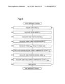 APPARATUS AND METHOD FOR CONTROLLING ROBOT ARM, AND ROBOT AND PROGRAM diagram and image