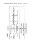 APPARATUS AND METHOD FOR CONTROLLING ROBOT ARM, AND ROBOT AND PROGRAM diagram and image