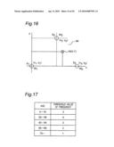 APPARATUS AND METHOD FOR CONTROLLING ROBOT ARM, AND ROBOT AND PROGRAM diagram and image