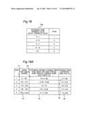 APPARATUS AND METHOD FOR CONTROLLING ROBOT ARM, AND ROBOT AND PROGRAM diagram and image