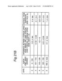 APPARATUS AND METHOD FOR CONTROLLING ROBOT ARM, AND ROBOT AND PROGRAM diagram and image