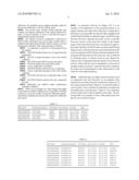 TRACKING VEHICLE MAINTENANCE USING SENSOR DETECTION diagram and image