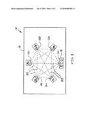 METHOD AND APPARATUS FOR CUSTOMIZING A WIRELESS NETWORK ARCHITECTURE diagram and image