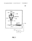 Shape Parameter For Hematology Instruments diagram and image