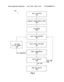 FULLY COUPLED SIMULATION FOR FLUID FLOW AND GEOMECHANICAL PROPERTIES IN OILFIELD SIMULATION OPERATIONS diagram and image