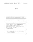 STATISTICAL MACHINE TRANSLATION APPARATUS AND METHOD diagram and image