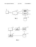 Method for personalizing computerized customer service diagram and image