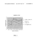 USER FRIENDLY SPEAKER ADAPTATION FOR SPEECH RECOGNITION diagram and image