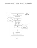 Methods of Providing Published Content diagram and image