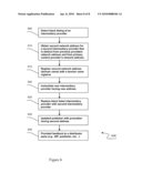 Methods of Providing Published Content diagram and image