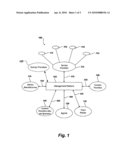 SYSTEM AND METHOD FOR SURVEYING MOBILE DEVICE USERS diagram and image