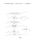 NATIONAL FORCLOSURE INTERVENTION AND PREVENTION METHODS AND FUTURE LENDING MODEL diagram and image