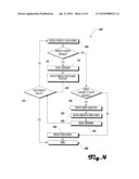 NATIONAL FORCLOSURE INTERVENTION AND PREVENTION METHODS AND FUTURE LENDING MODEL diagram and image