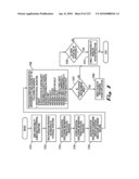 System and Method for Developing and Implementing Intellectual Property Marketing diagram and image