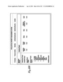 System and Method for Developing and Implementing Intellectual Property Marketing diagram and image