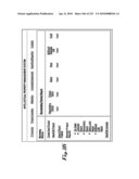 System and Method for Developing and Implementing Intellectual Property Marketing diagram and image