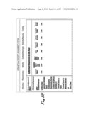 System and Method for Developing and Implementing Intellectual Property Marketing diagram and image